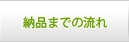 納品までの流れ