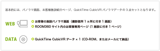 基本的には、パノラマ画面、お客様施設紹介ページ、QuickTime CubicVRパノラマデータの3点セットとなります。
